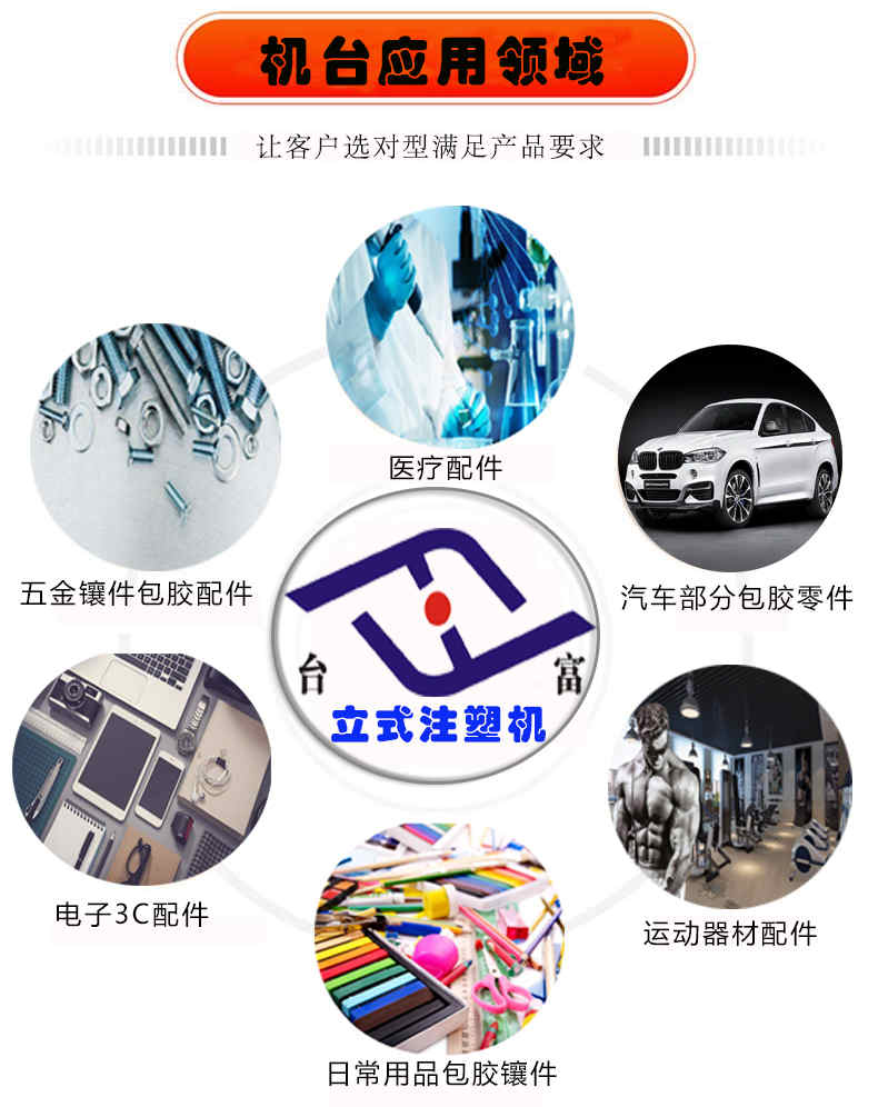 圓盤注塑機(jī)應(yīng)用領(lǐng)域 圓盤注塑機(jī)應(yīng)用領(lǐng)域